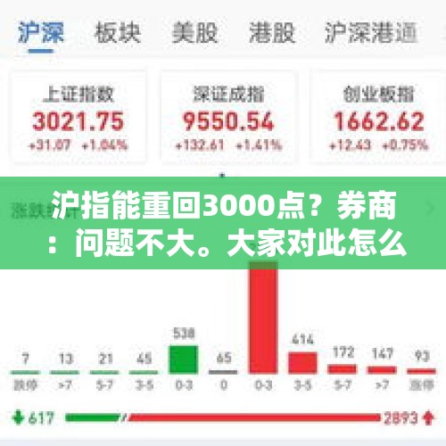 沪指能重回3000点？券商：问题不大。大家对此怎么看？，沪指现在站在3000点，股市后续会怎么走，大家怎么看？