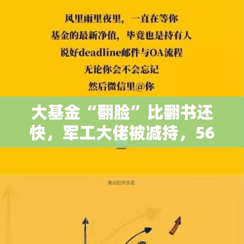 大基金“翻脸”比翻书还快，军工大佬被减持，56张公告满天飞？