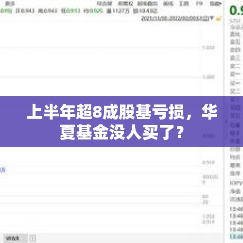 上半年超8成股基亏损，华夏基金没人买了？