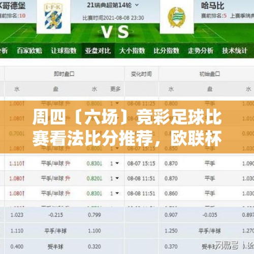 周四〔六场〕竞彩足球比赛看法比分推荐，欧联杯、 哈马比、罗马