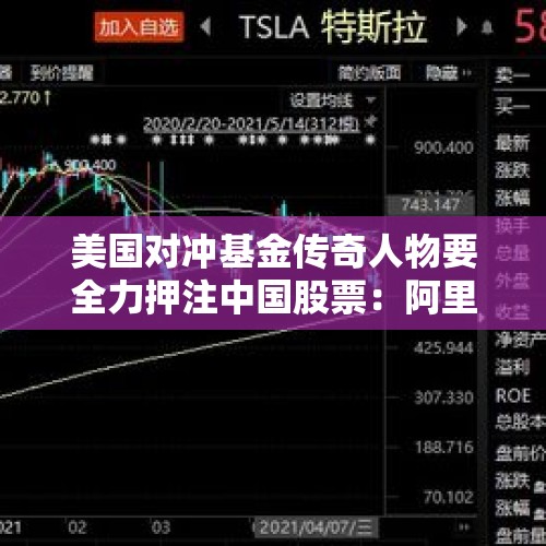 美国对冲基金传奇人物要全力押注中国股票：阿里京东百度、ETF，什么都买