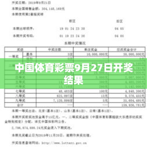 中国体育彩票9月27日开奖结果