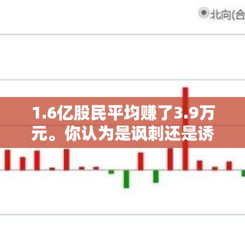 1.6亿股民平均赚了3.9万元。你认为是讽刺还是诱导？，4天股民人均赚4.7万