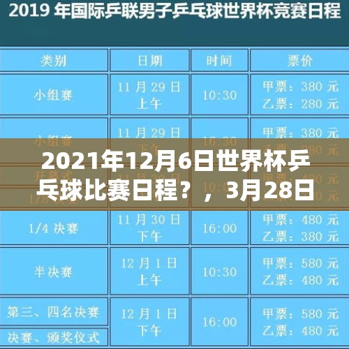 2021年12月6日世界杯乒乓球比赛日程？，3月28日，卡公赛正赛首个比赛日，国乒都有哪些选手参赛？具体赛程如何安排的？