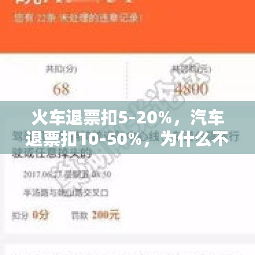 火车退票扣5-20%，汽车退票扣10-50%，为什么不能像网购那样没发货就免费退？，设计院的小伙伴们生存现状怎么样？