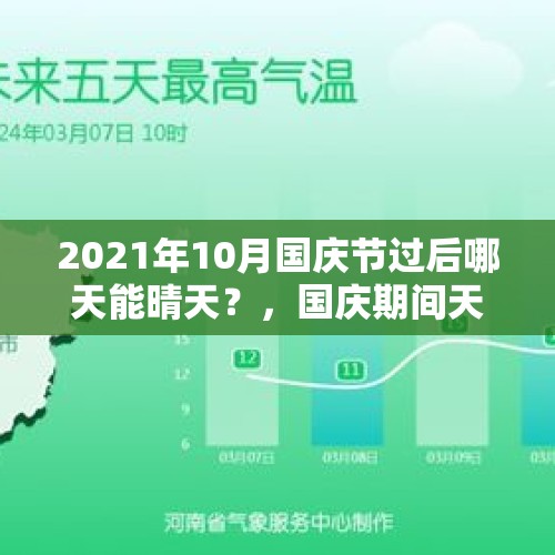 2021年10月国庆节过后哪天能晴天？，国庆期间天气晴朗的地区？