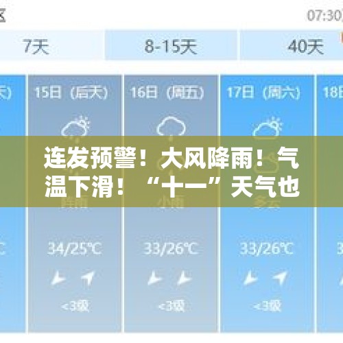 连发预警！大风降雨！气温下滑！“十一”天气也受影响