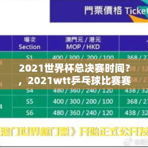 2021世界杯总决赛时间？，2021wtt乒乓球比赛赛程？