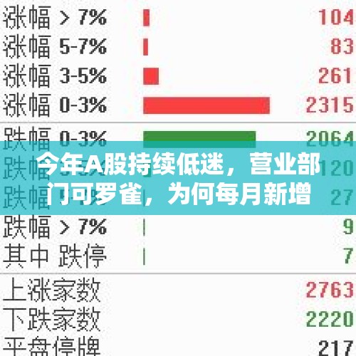 2020年的异常天气不断“六月飞雪”都出现了，这是怎么回事？，06年世界杯巴西队输给谁？