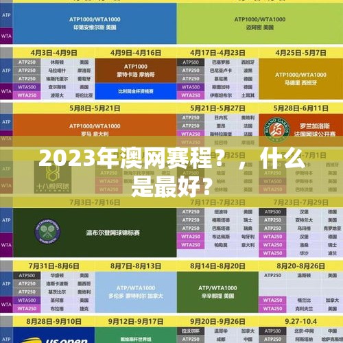 2023年澳网赛程？，什么是最好？