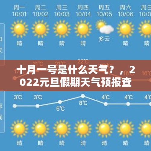 十月一号是什么天气？，2022元旦假期天气预报查询？