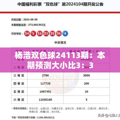 杨浩双色球24113期：本期预测大小比3：3