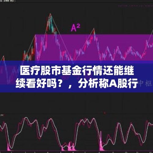 医疗股市基金行情还能继续看好吗？，分析称A股行情维持