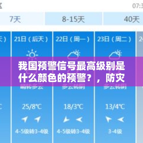 我国预警信号最高级别是什么颜色的预警？，防灾减灾知识？