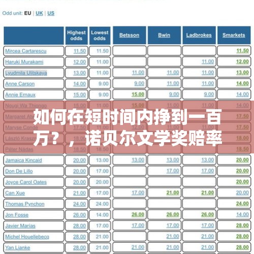 有贼！咸阳4名中学生冲下公交擒贼，给学生们大大的赞, 你怎么看？，踩错油门6秒撞3车4人