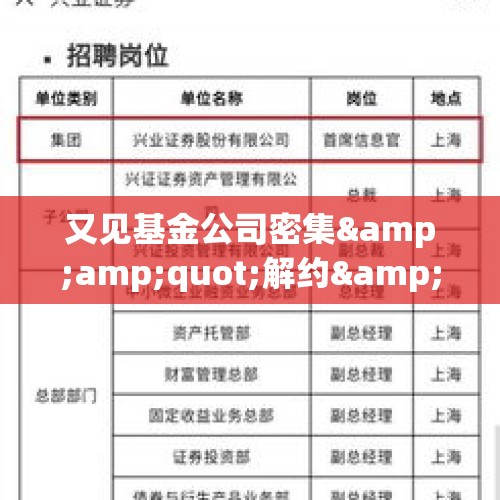 又见基金公司密集&amp;quot;解约&amp;quot;，三方代销机构将走向何方？