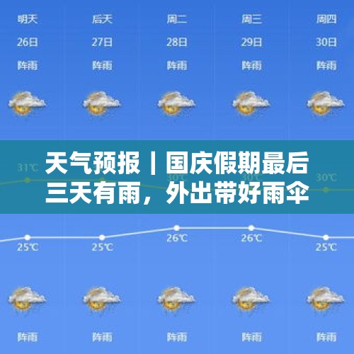 天气预报｜国庆假期最后三天有雨，外出带好雨伞