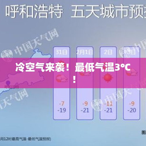 冷空气来袭！最低气温3℃！