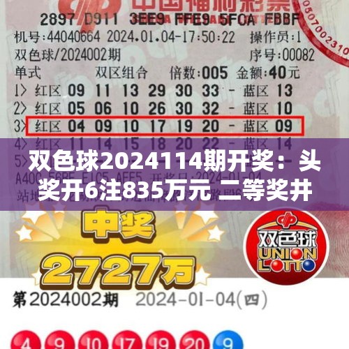 双色球2024114期开奖：头奖开6注835万元 二等奖井喷250注