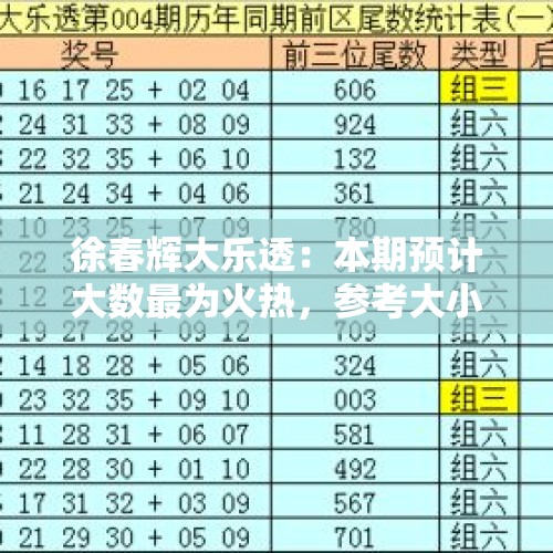 徐春辉大乐透：本期预计大数最为火热，参考大小比为4:1