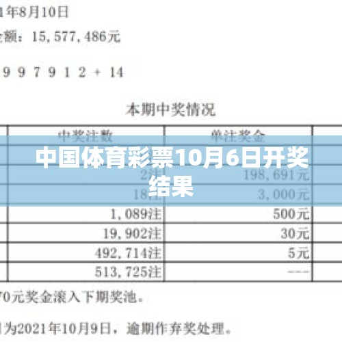 中国体育彩票10月6日开奖结果