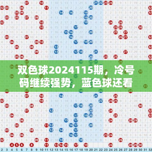 双色球2024115期，冷号码继续强势，蓝色球还看双数