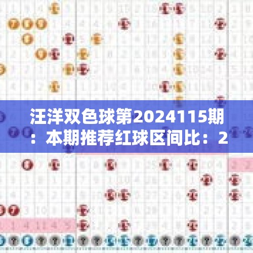 汪洋双色球第2024115期：本期推荐红球区间比：2：1：3