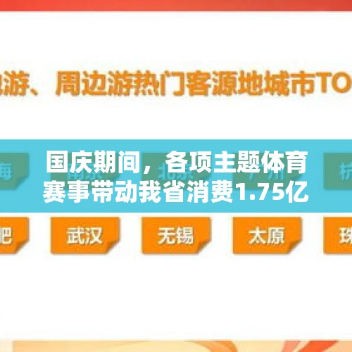 国庆期间，各项主题体育赛事带动我省消费1.75亿元