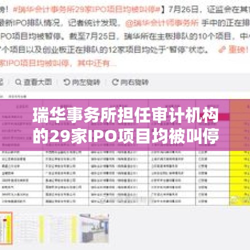 瑞华事务所担任审计机构的29家IPO项目均被叫停！你该怎么看？，4家银行IPO审核中止