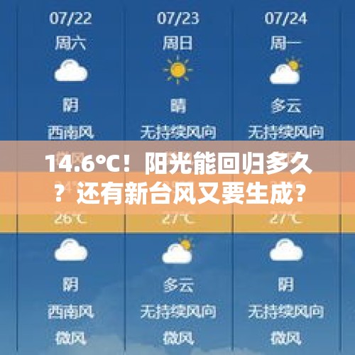 14.6℃！阳光能回归多久？还有新台风又要生成？