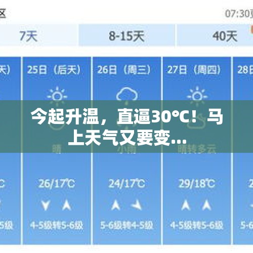 今起升温，直逼30℃！马上天气又要变...