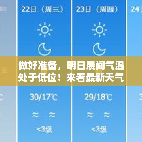 做好准备，明日晨间气温处于低位！来看最新天气提示→