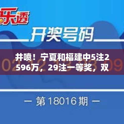 井喷！宁夏和福建中5注2596万，29注一等奖，双色球24115开奖结果