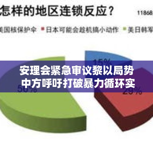 安理会紧急审议黎以局势 中方呼吁打破暴力循环实现停火