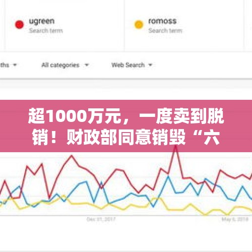 超1000万元，一度卖到脱销！财政部同意销毁“六六顺”等28款彩票！