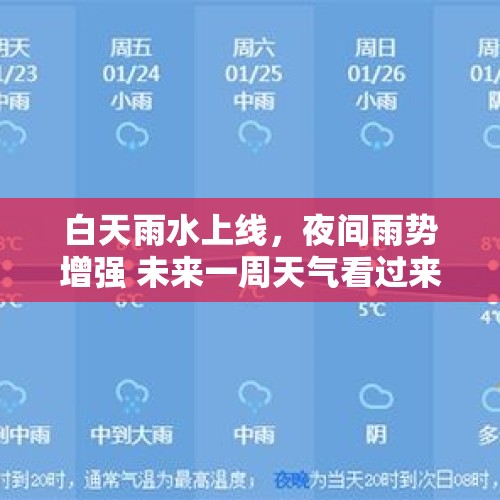 白天雨水上线，夜间雨势增强 未来一周天气看过来→