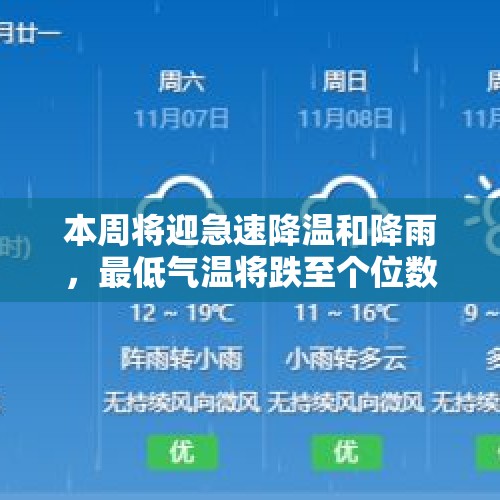 本周将迎急速降温和降雨，最低气温将跌至个位数