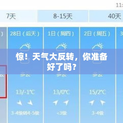 惊！天气大反转，你准备好了吗？