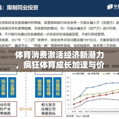 体育消费激活经济新潜力，疯狂体育成长加速与价值回归可期