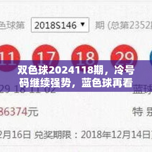 双色球2024118期，冷号码继续强势，蓝色球再看大数