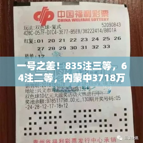 一号之差！835注三等，64注二等，内蒙中3718万，双色球24118开奖