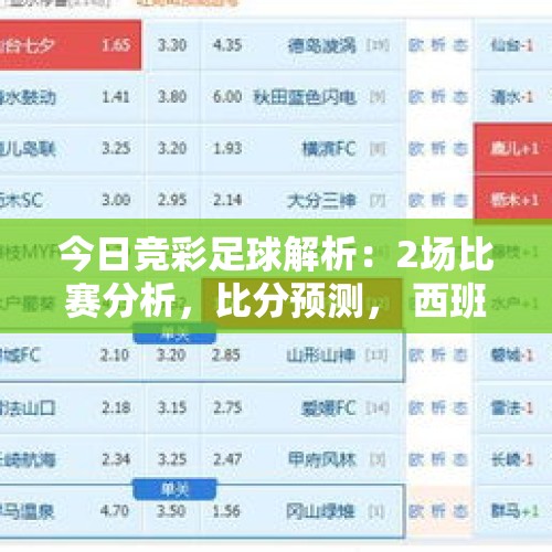 今日竞彩足球解析：2场比赛分析，比分预测， 西班牙vs塞尔维亚