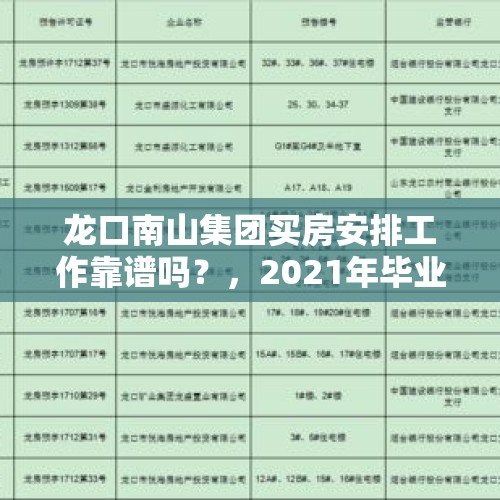 龙口南山集团买房安排工作靠谱吗？，2021年毕业大学生购房补贴？