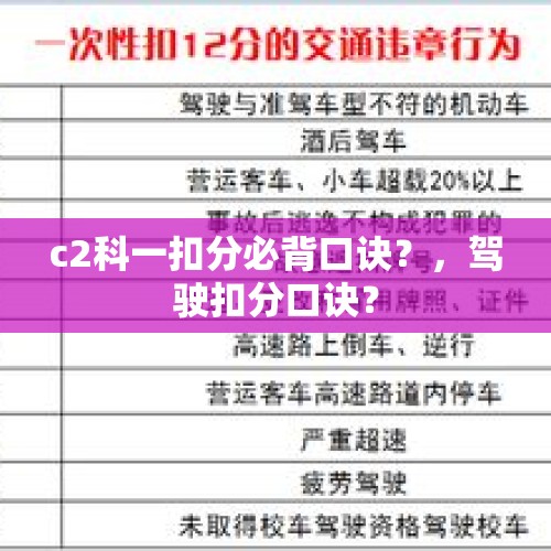 c2科一扣分必背口诀？，驾驶扣分口诀？