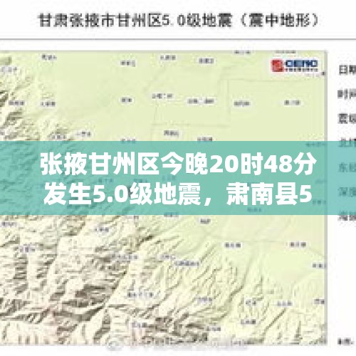 张掖甘州区今晚20时48分发生5.0级地震，肃南县54分发生3.9级地震，武威、张掖等地震感强烈。你怎么看？，唐山大地震是哪个发生的？