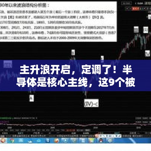 主升浪开启，定调了！半导体是核心主线，这9个被大基金重仓