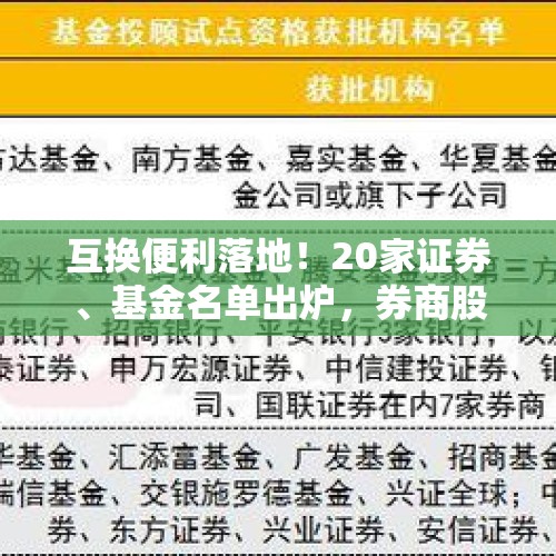 互换便利落地！20家证券、基金名单出炉，券商股全线上涨