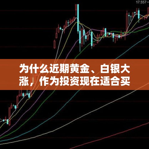 为什么近期黄金、白银大涨，作为投资现在适合买入吗？，白银创12年以来新高