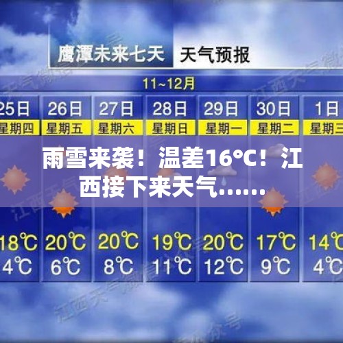 雨雪来袭！温差16℃！江西接下来天气……