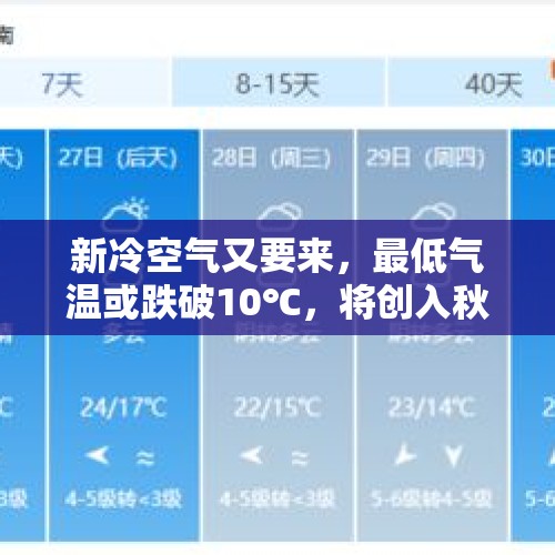 新冷空气又要来，最低气温或跌破10℃，将创入秋以来新低